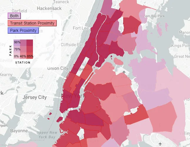 nycbivariate